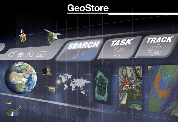 Ordering Online Airbus Defence and Space