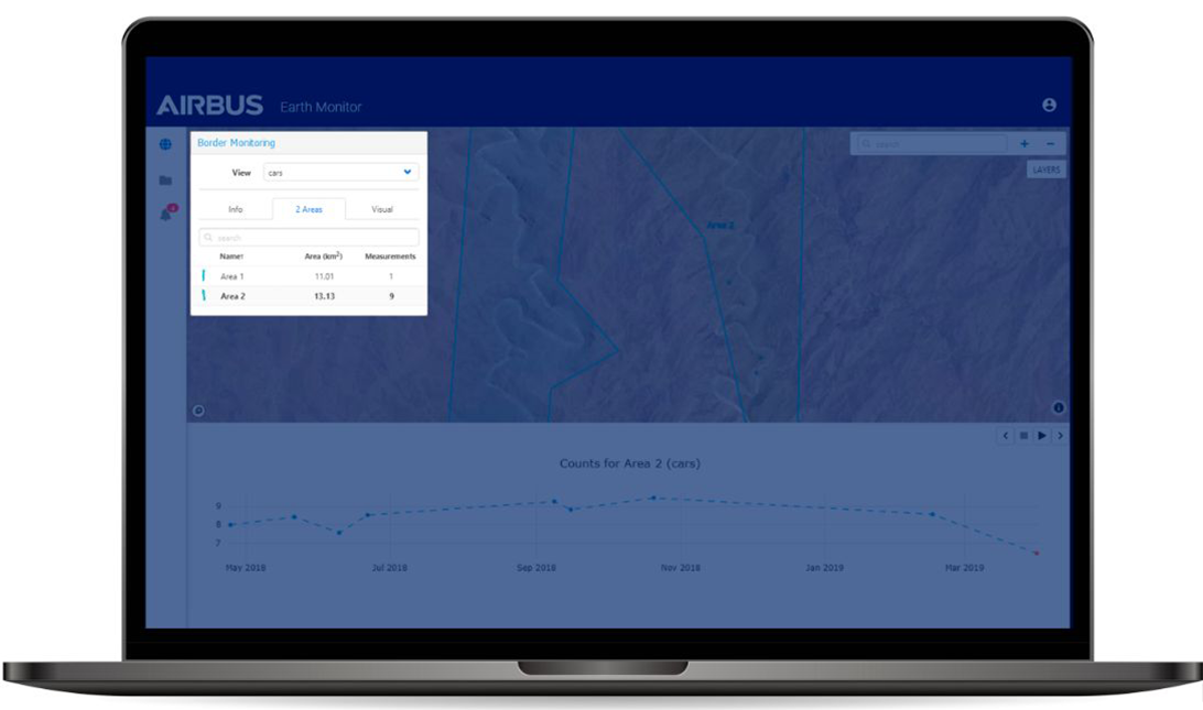 Case study