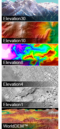 Geo Elevation Products Suite