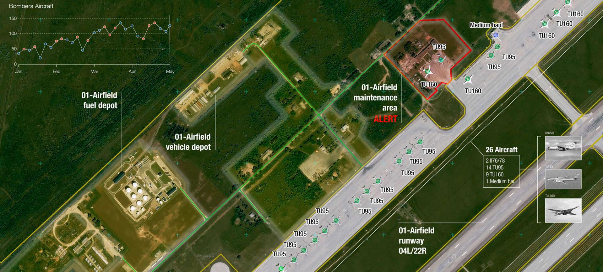 Airbus Intelligence provides automatic site surveillance with Defence Site Monitoring