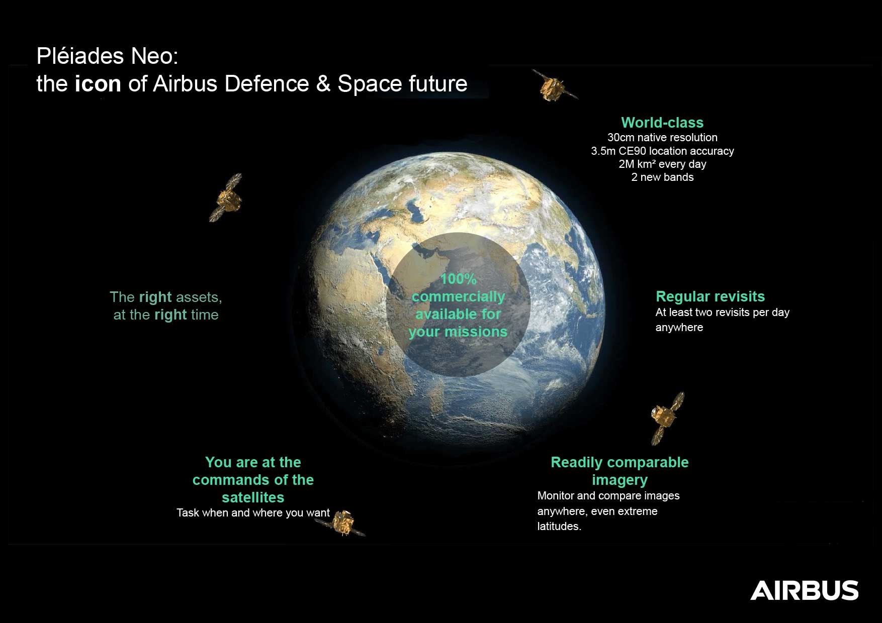 Pléiades Neo: the icone of Airbus Defence and Space future