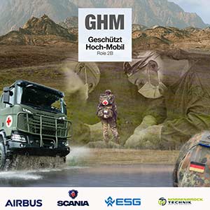 GHM R2B: Wie sind Ihre Partner